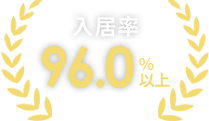96.0%ȏ