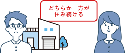 ǂ炩Zݑ