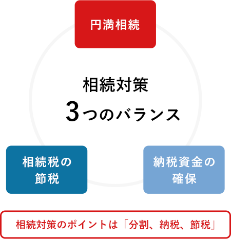 ΍3̃oX