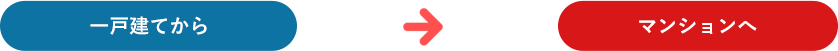ˌĂ}V