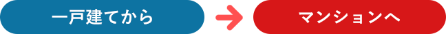 ˌĂ}V